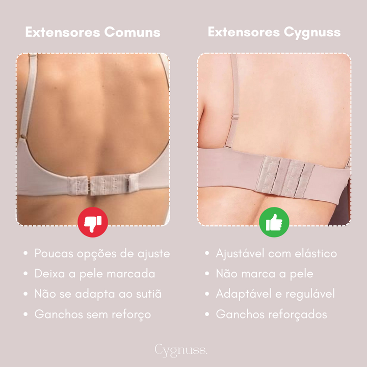 Comparativo entre extensores comuns e os extensores Cygnuss. À esquerda, um extensor comum com poucos ajustes, que marca a pele e não se adapta bem ao sutia. À direita, o extensor Cygnuss com elastico ajustavel, que não marca, é adaptavel e possui ganchos reforcados.